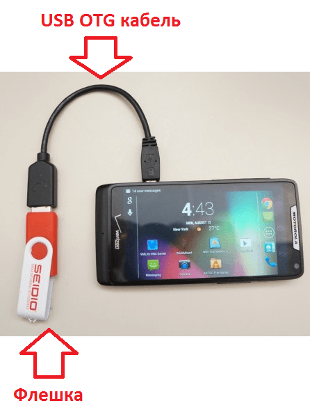 подключение флешки к планшету с помощью USB OTG